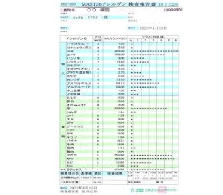血液検査・体質チェック（アレルゲン・栄養・炎症指標）